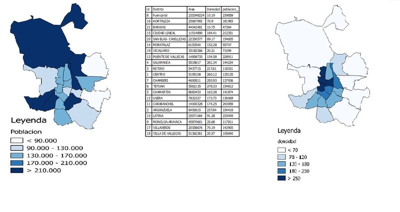 Poblacion y densidad por distrito