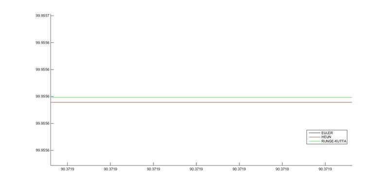 Archivo:Paso01 60 ampliacion hr.jpg