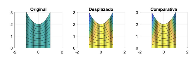 Archivo:DesplazaminetoDeVector.PNG