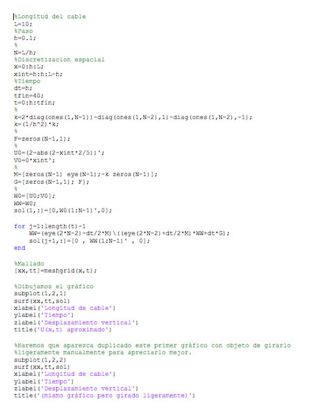 Archivo:Codigo ejercicio 2 .png