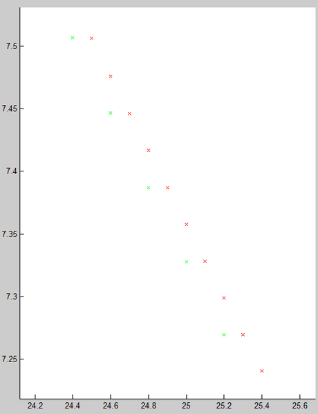 Archivo:COMPARACION CON LIMPIEZA.png