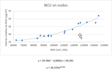 Ecuacion NO2.png