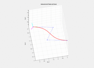 Frenet 3d animation.gif