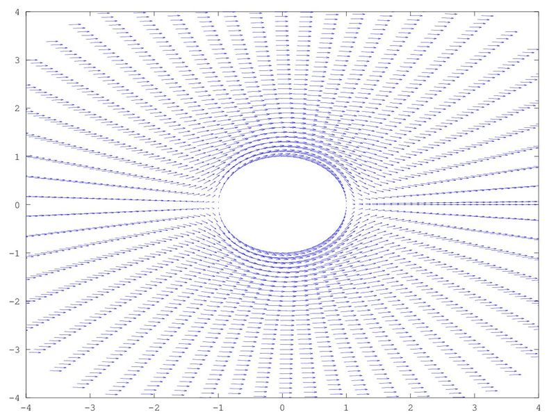 Archivo:Campo velocidades.jpg