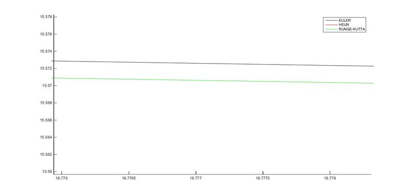Archivo:Paso1 20 ampliacion.jpg