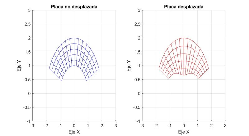 Archivo:Desplazamiento143C222.jpg