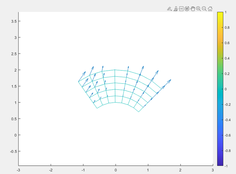Archivo:FotoMallado9 .png