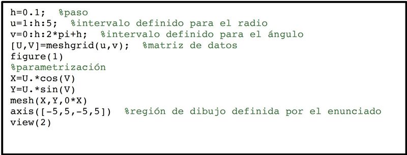 Archivo:Pitu1.jpg