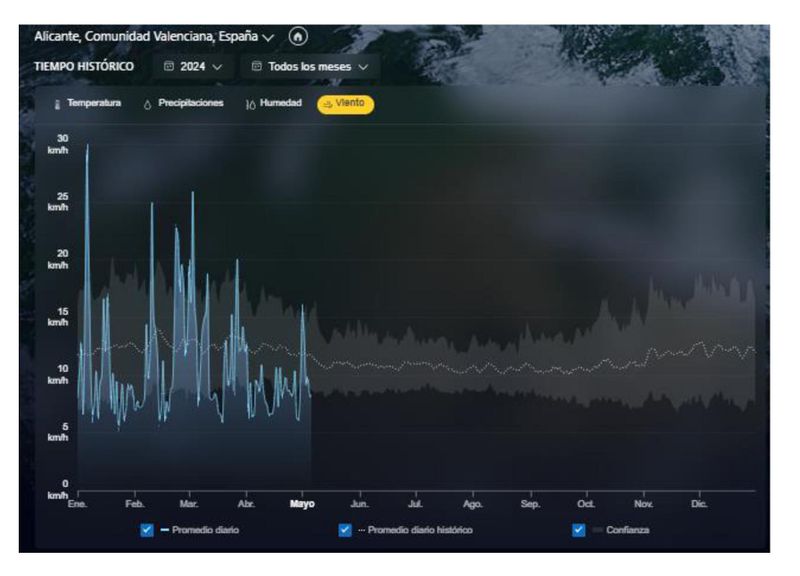 Archivo:Doc1 (1).jpg