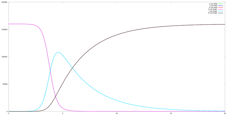 Archivo:C20 0001.png