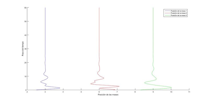 Archivo:Figura4 2 2.jpg