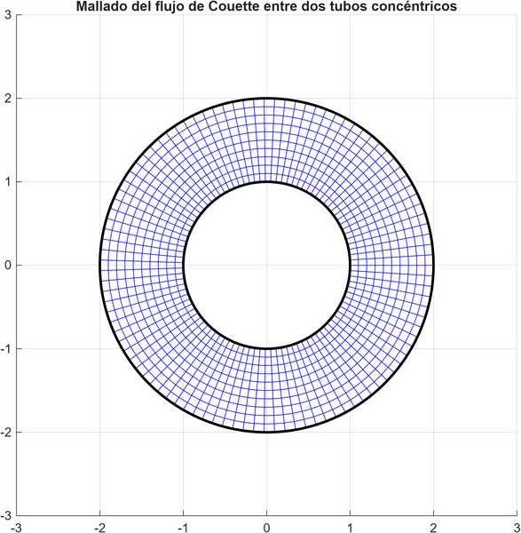 Archivo:Mallado Grpo 50.png