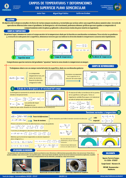 Archivo:Póster Grupo 23.png