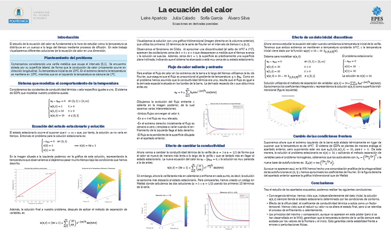 Archivo:Poster Calor LAJS.png