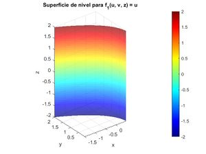 Trabajo de campos grafica eje8 f1 grupo36 2024.jpg