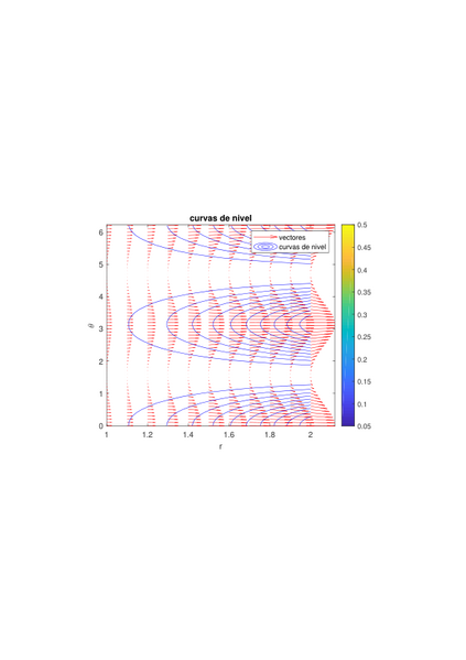 Archivo:Campo vectores.jpg