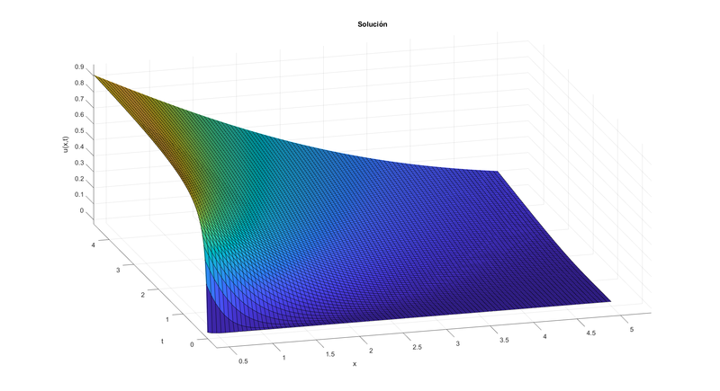 Archivo:Ejercicio12 parte1.png