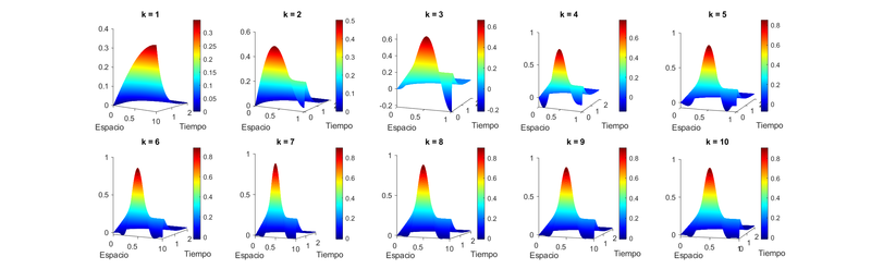 Archivo:EquipoLUA Pr2 Ej1 Ap8.png