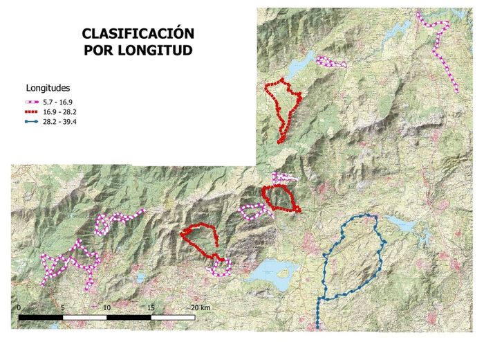 centro