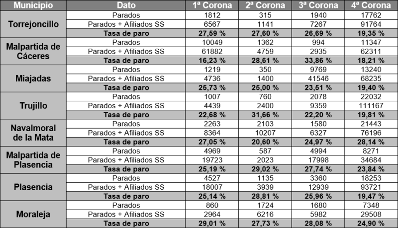 Archivo:SIG Leon nº21.png