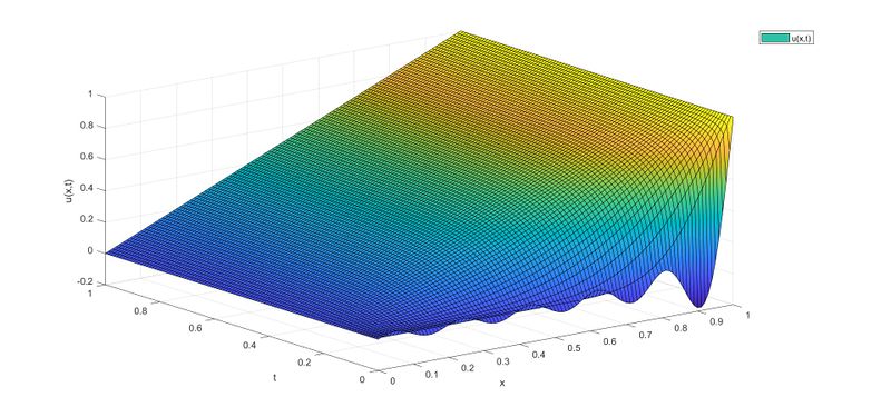 Archivo:Ejercicio5 foto1.jpg