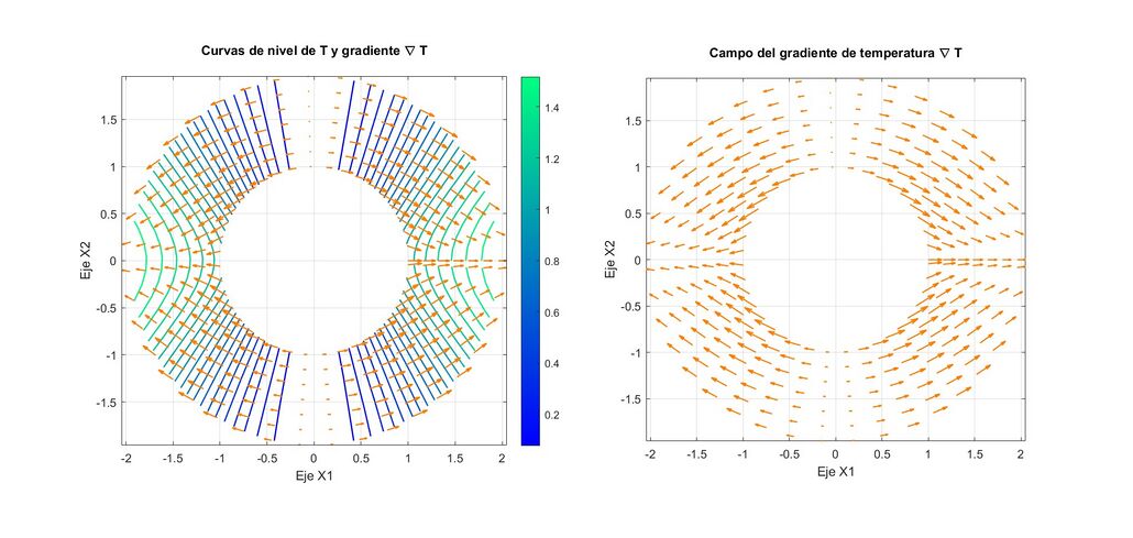 Gradiente Temperatura 67.jpg