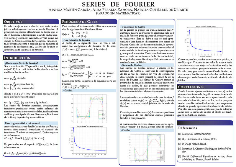 Series fourier naa.jpg