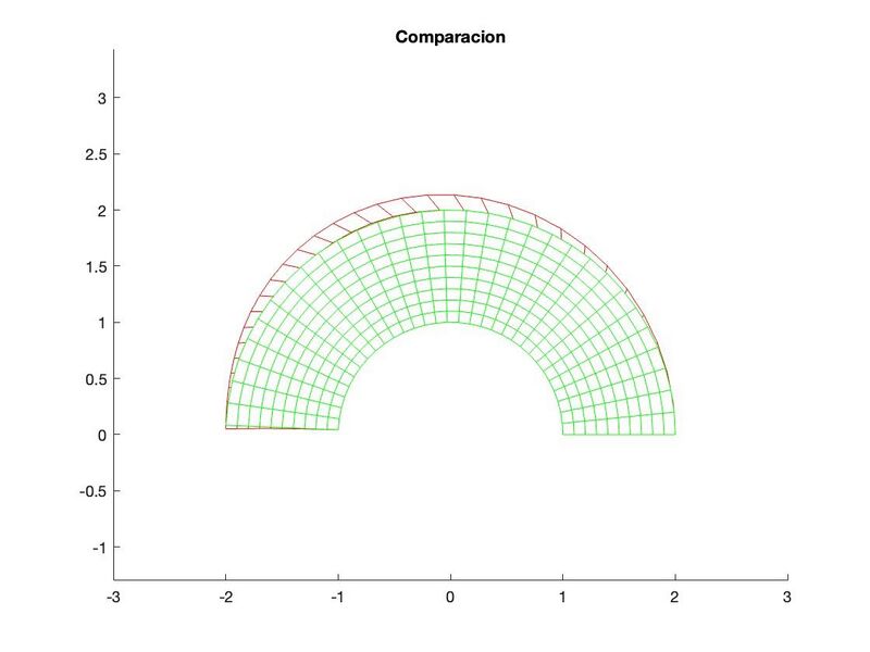 Archivo:Antes despues.jpg
