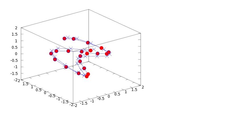 Archivo:R2 ROTADO.jpg