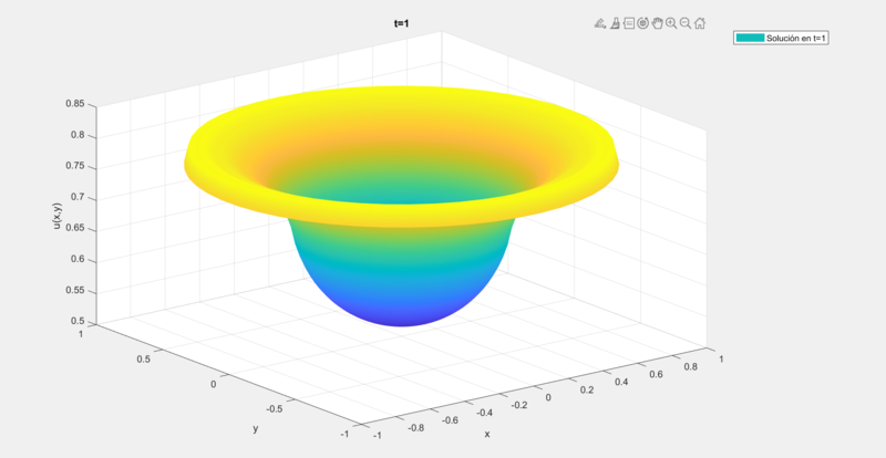 Archivo:Trapecio 2.png