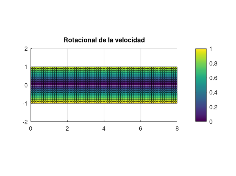 Archivo:Foto6v1 rotacional.png