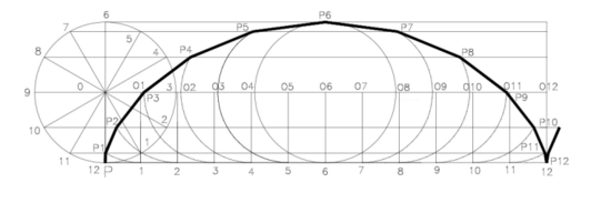 Geometría de la Cicloide.png