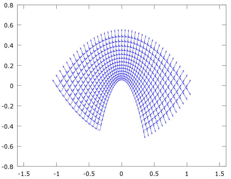 Archivo:Grafico2 2.png