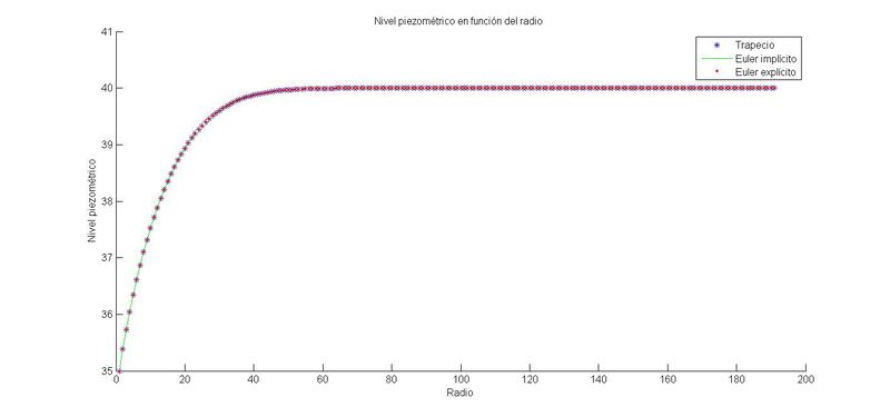 Archivo:Ejercicio5grupo12 (2).jpg