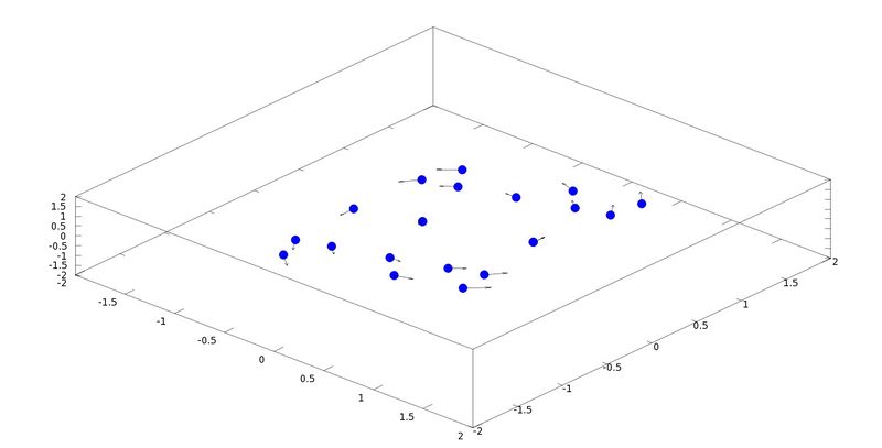 Archivo:VECTORES VELOCIDAD.jpg