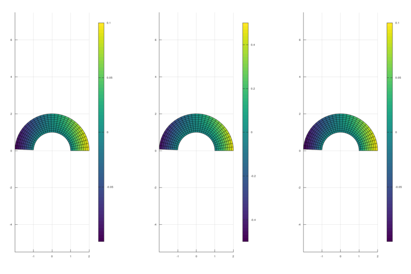 Archivo:Ejerc 9 2.png