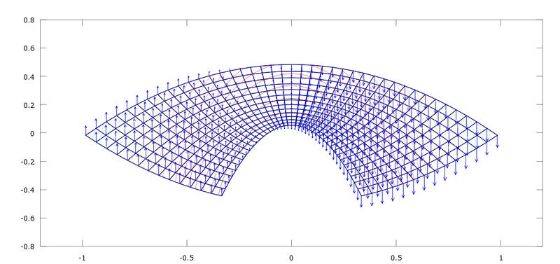 Archivo:Grafico3 buenisimo.png