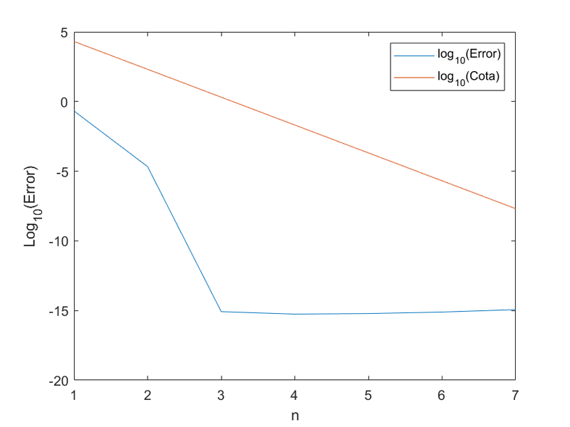 Archivo:Foto apar2a1.png