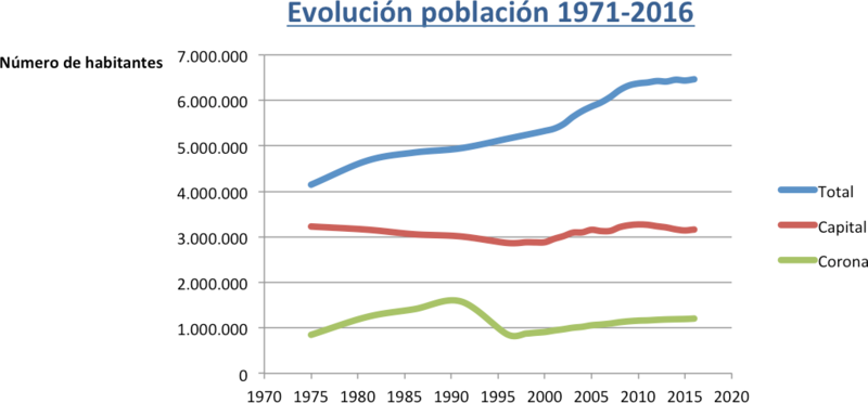 Archivo:Poblacion Llanos 1336.png