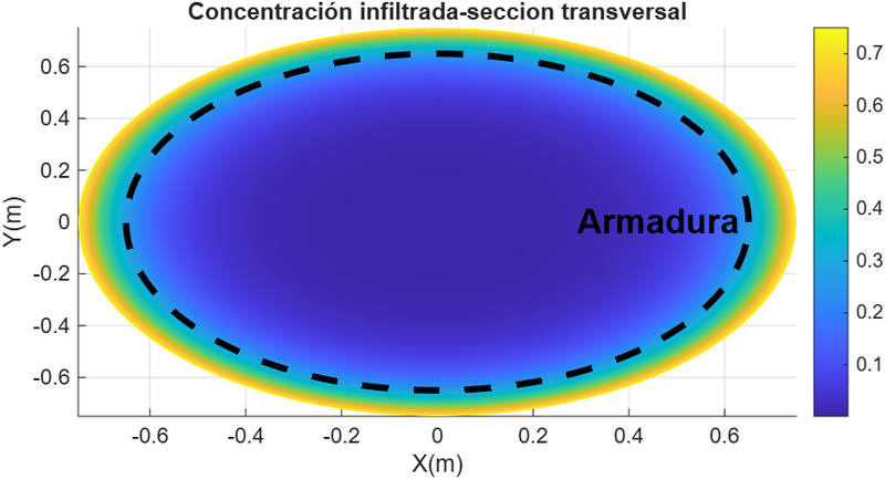 Archivo:Punto5 2.png