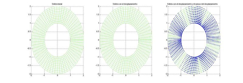 Archivo:Solido deformado2CG10.jpg