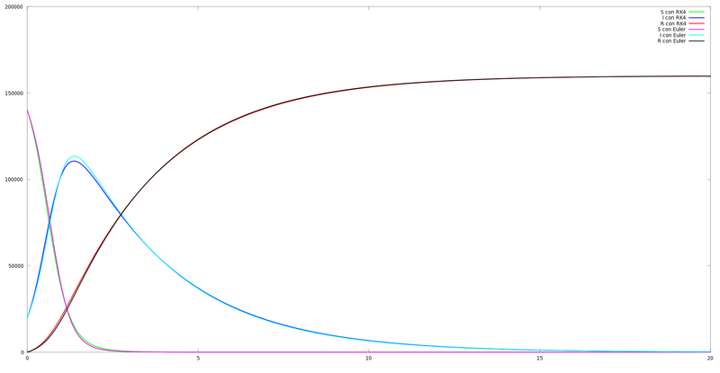 Archivo:CASO220 01.png