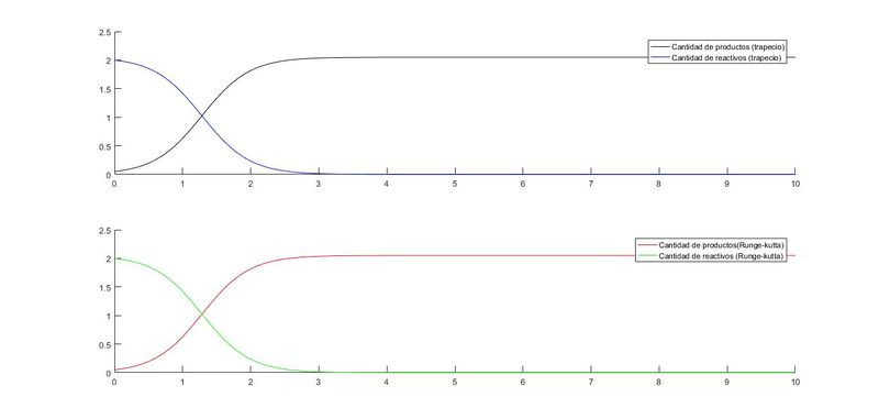 Archivo:Traperunge.jpg