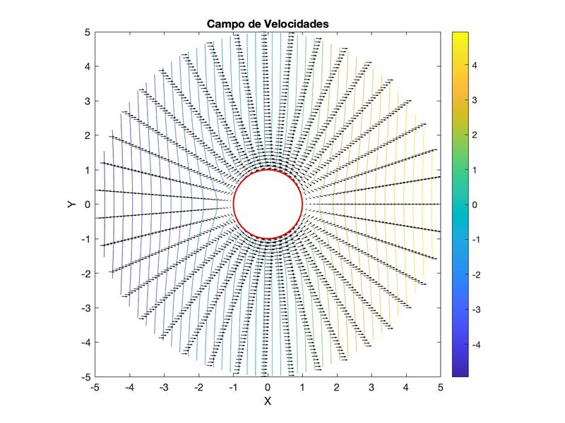 Archivo:Velocidades2 2.jpg