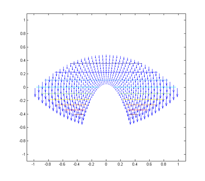 Archivo:Apartado 4.png