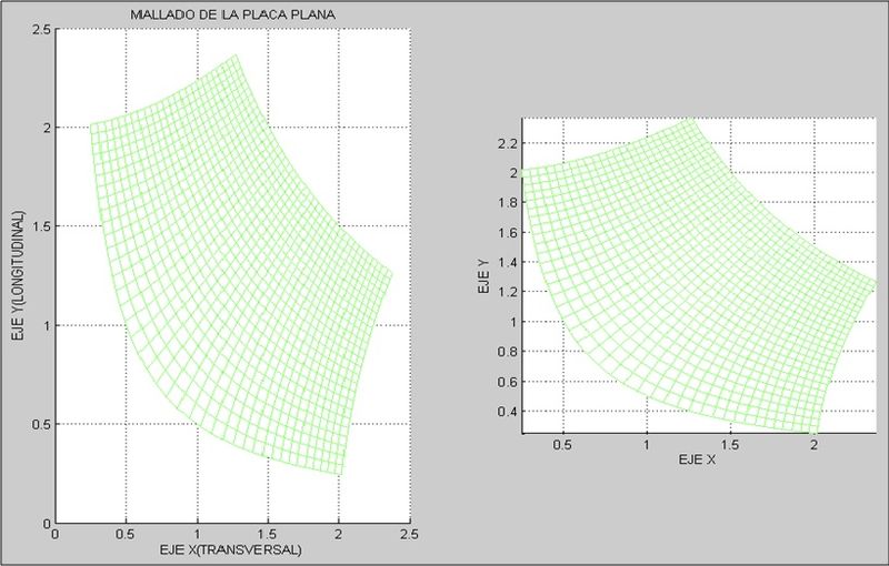 Archivo:Representacion malla G23.jpg