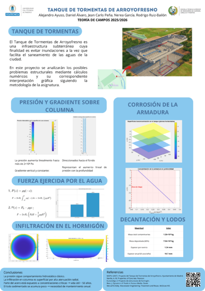 Archivo:Poster campos g8.png