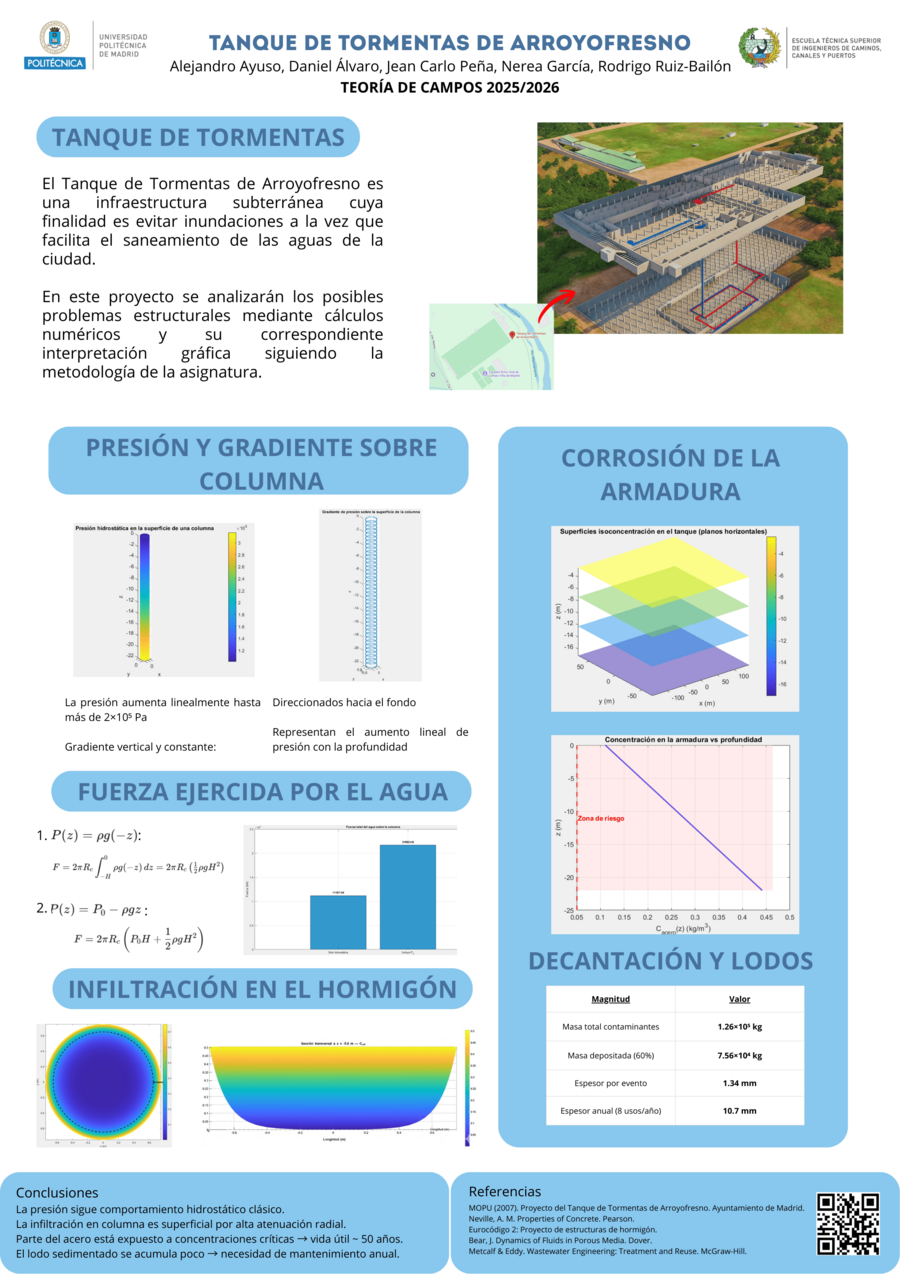 Poster campos g8.png