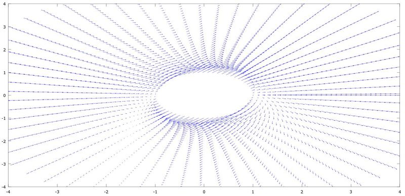 Archivo:Campo velocidades apartado 9.JPG