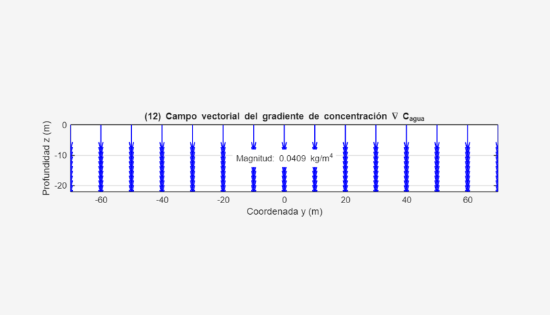 Archivo:12 2025def.png